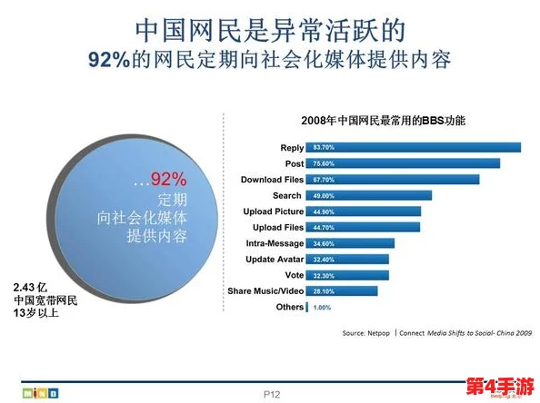 麻花传md0719苏语党:探讨这一网络文化现象的起源、发展及其在当代社交媒体中的影响力与受众反响 麻花传md0719苏语党:探讨这一网络文化现象的起源、发展及其在当代社交媒体中的影响力与受众反响