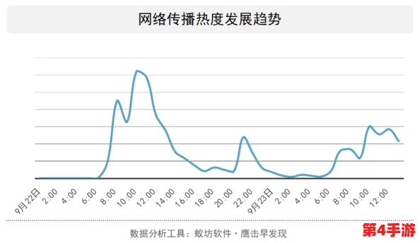 黑料吃瓜在线：盘点近期发生的热门事件与公众反应，追踪社会热点与舆论风向变化