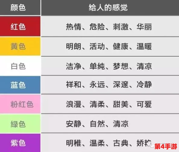 色77777：探讨颜色在文化与情感中的多重意义及其对人类心理的深远影响