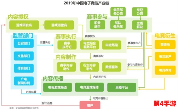 看b站2023推广入口：了解如何在2023年通过B站进行有效的内容推广和用户吸引，提升个人或品牌影响力