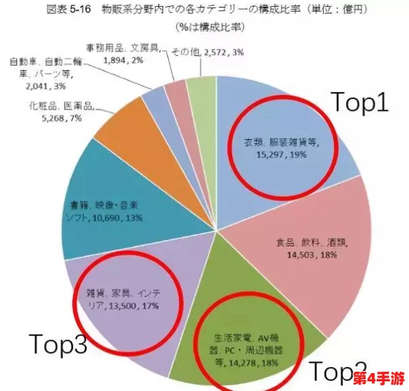 日韩精品区:探讨日本与韩国在时尚、文化及消费领域的独特魅力与市场影响力分析 日韩精品区:探讨日本与韩国在时尚、文化及消费领域的独特魅力与市场影响力分析