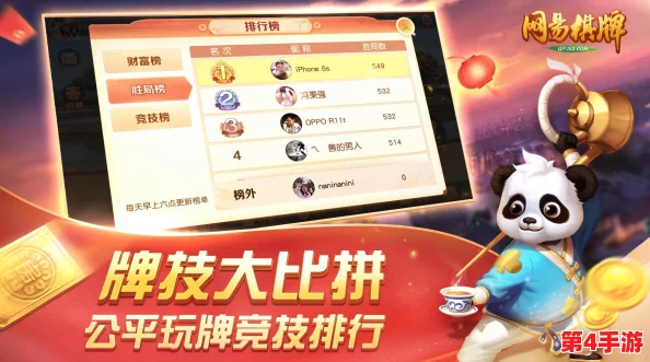 独家策略:网易成都棋牌麻将高手进阶,高效刷金币技巧揭秘于热门房间中 独家策略:网易成都棋牌麻将高手进阶,高效刷金币技巧揭秘于热门房间中