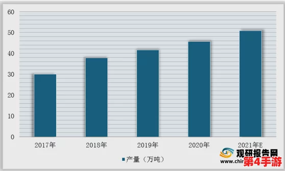 麻花豆传媒一二三产区:深入分析麻花豆在不同地区的生产、加工与市场分布情况,探讨其对地方经济的影响 麻花豆传媒一二三产区:深入分析麻花豆在不同地区的生产、加工与市场分布情况,探讨其对地方经济的影响