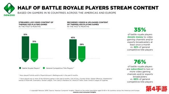 91吃料网在线入口:全面解析其功能与用户体验,助力美食爱好者轻松获取优质餐饮信息 91吃料网在线入口:全面解析其功能与用户体验,助力美食爱好者轻松获取优质餐饮信息