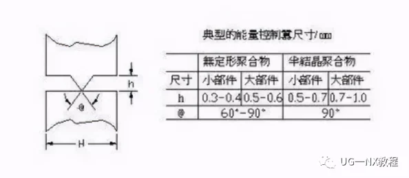 黑料布打样：了解黑料布的制作工艺及其在时尚行业中的应用与重要性，助力设计师实现创意构思