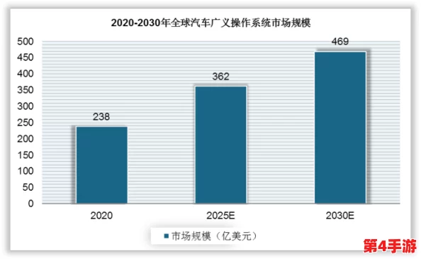 福建大菠萝导航键：探讨其在现代交通系统中的应用与发展趋势分析