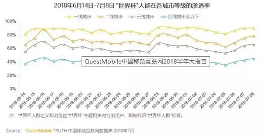红桃视频18：探讨其在当代数字文化中的影响与发展趋势分析及用户体验研究