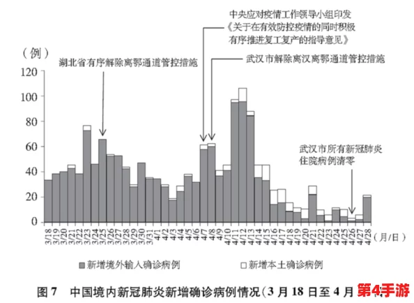 九·幺9.1高风险：分析新冠疫情对全球经济的深远影响与应对策略研究