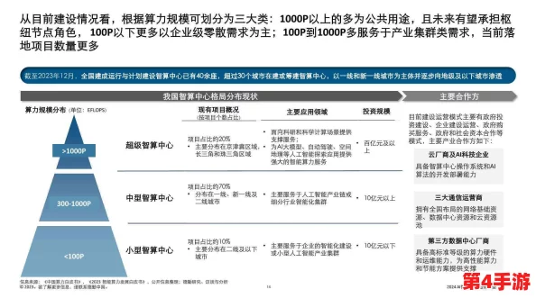 中文在线а√天堂：最新进展与未来发展方向的深入分析与探讨