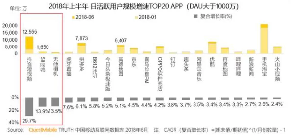 蝌蚪窝视频在线观看：探讨网络视频平台对青少年文化消费行为的影响与发展趋势分析