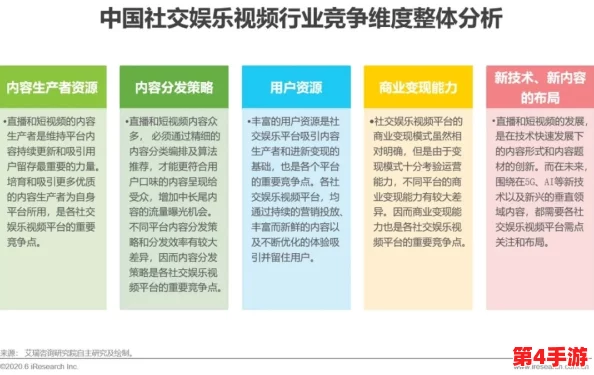 蝌蚪窝视频在线观看：探讨网络视频平台对青少年文化消费行为的影响与发展趋势分析