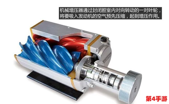 钢手轮×c静音:结合高性能钢手轮与创新静音技术,提升机械操作的效率与舒适度 钢手轮×c静音:结合高性能钢手轮与创新静音技术,提升机械操作的效率与舒适度